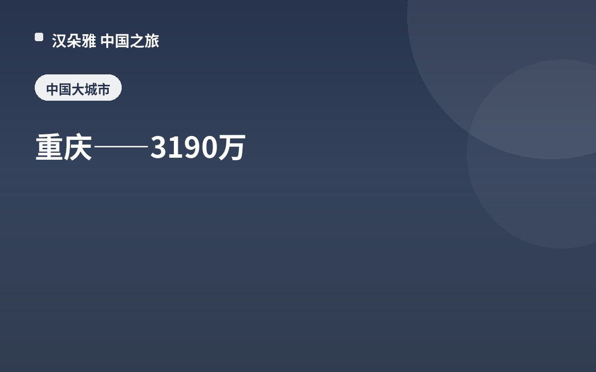 重庆——3190万