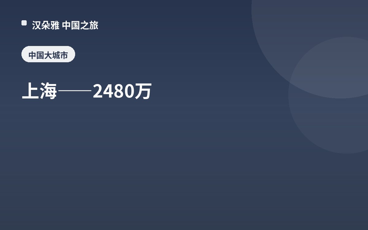 上海——2480万
