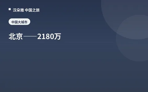 北京——2180万