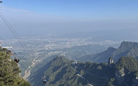 Famous Mountains